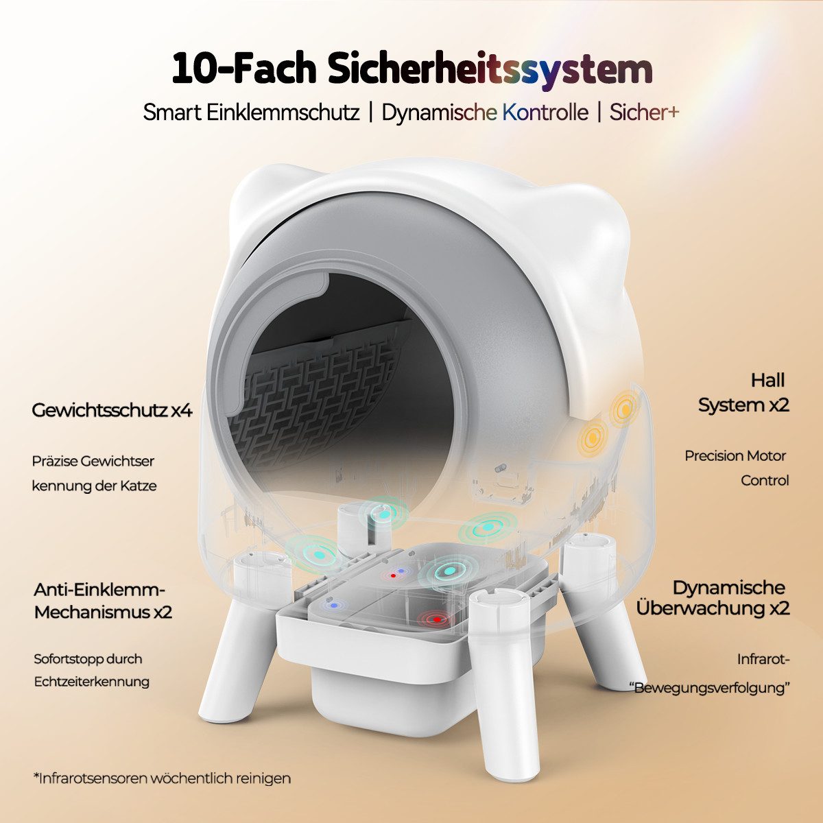 AmiCura Katzenecktoilette 2026 katzenklo selbstreinigend 95L/12 selbstreinigende katzentoilette, Katzentoilette Katzenklo 95L+12L Große 32 dB sicher für Mehrere Katzen