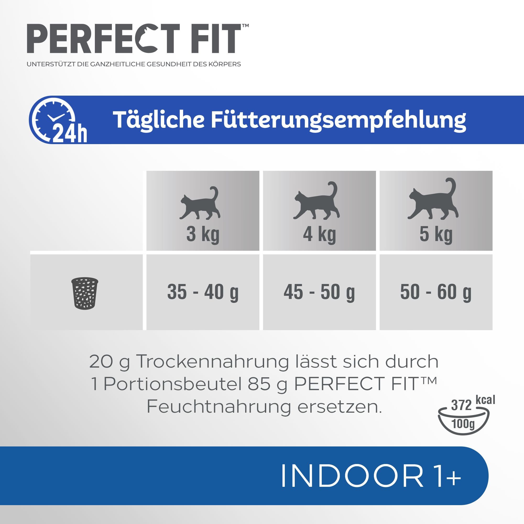 Perfect Fit PERFECT FIT™ Katzenfutter Trockenfutter Indoor mit Huhn 2 x 7kg, Trockenfutter für: Katze