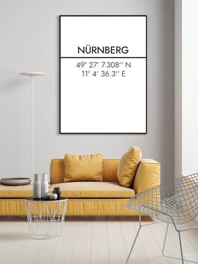 MOTIVISSO Poster Nürnberg Koordinaten #2