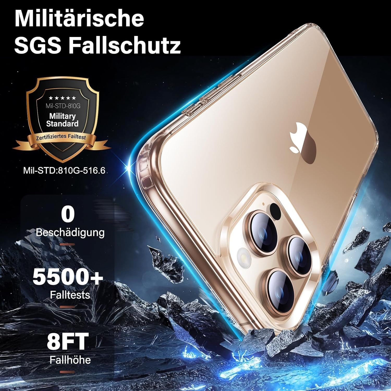 MORRENT Handyhülle 5in1 Hülle für iPhone 16 Pro Max 2X Schutzglas 2X Kamera Panzerfolie