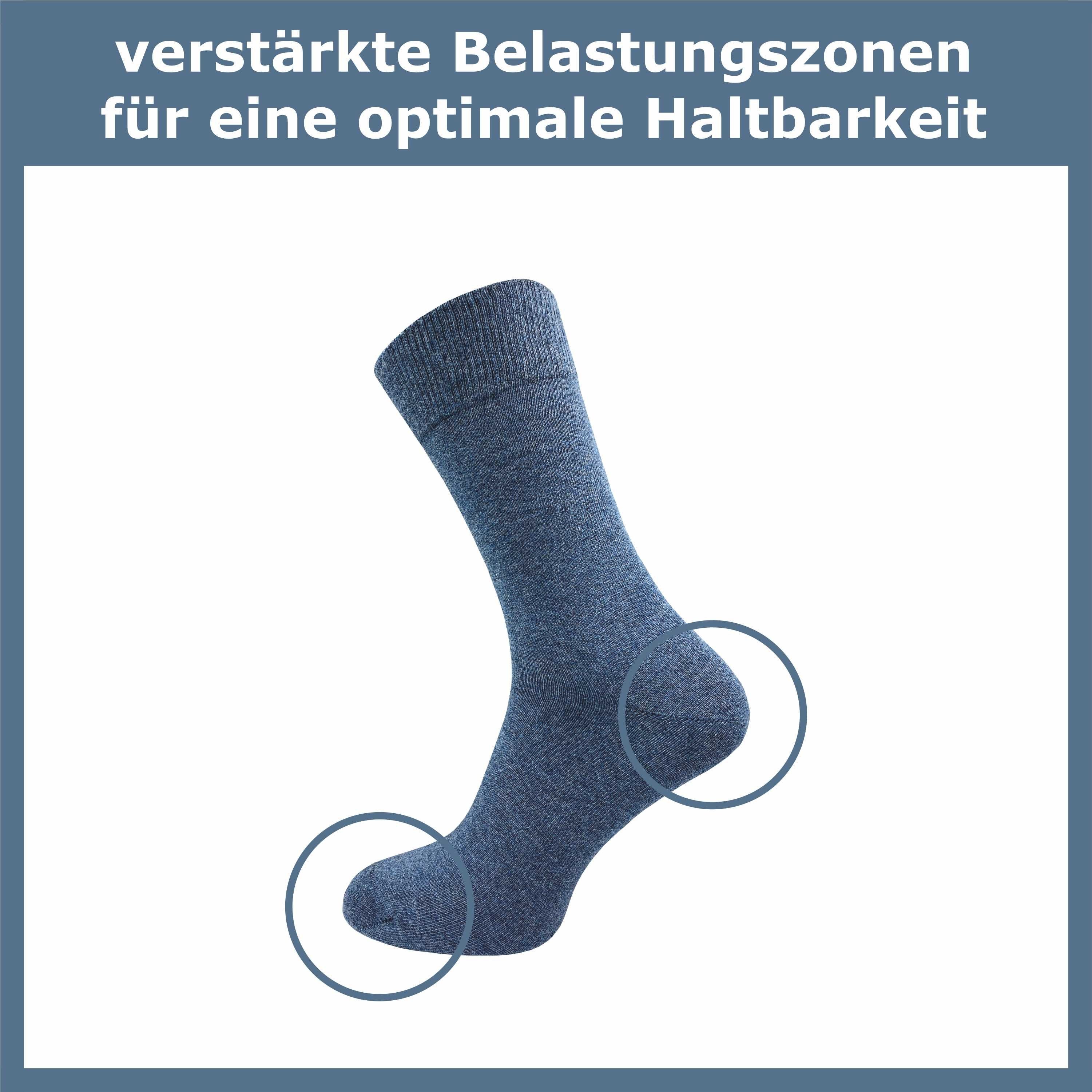 Baumwolle aus und Herren (10 anspruchsvollen hochwertiger für Naht schwarz, Basicsocken jeans Socken drückende & blau ohne in für grau, Paar) GAWILO den Damen braun Alltag