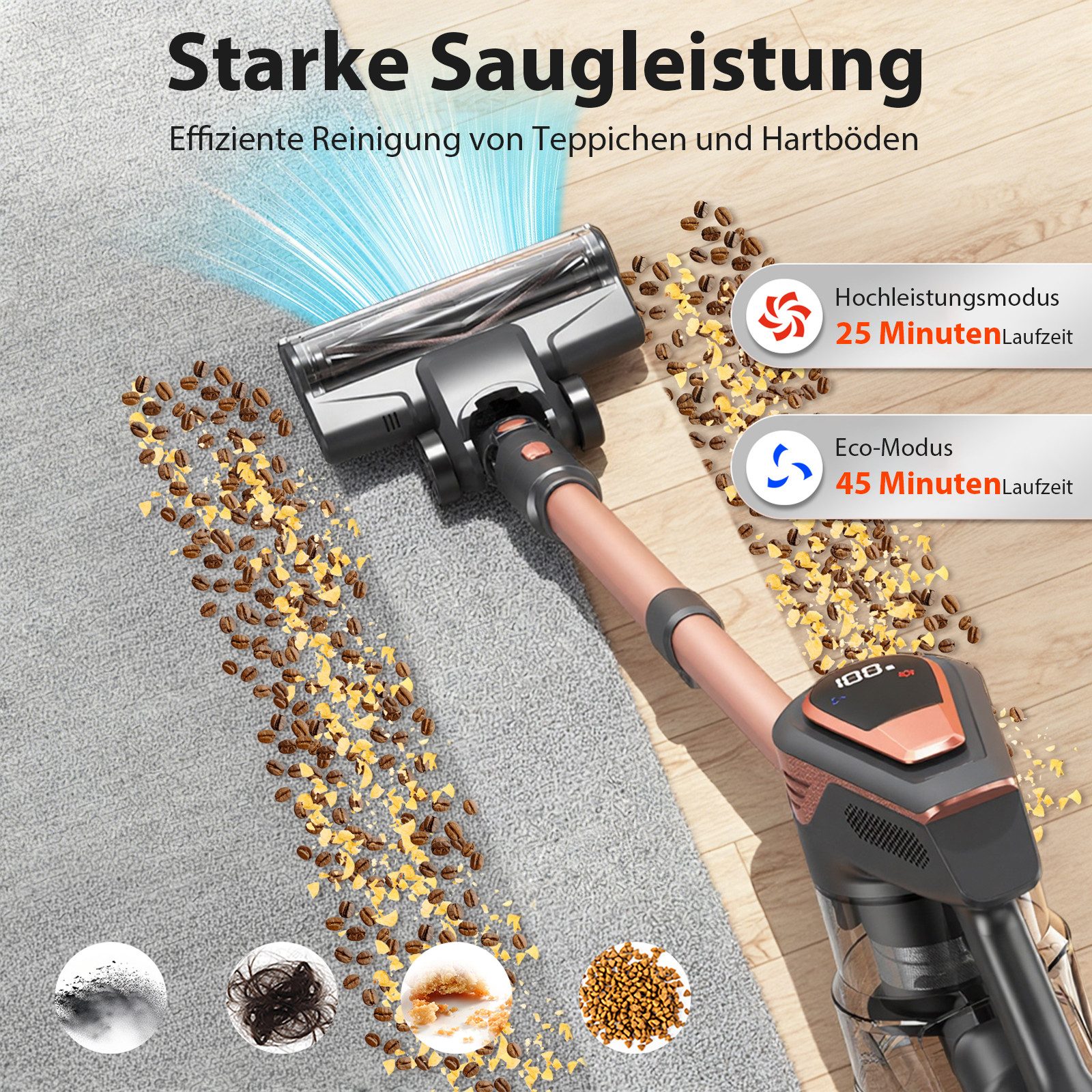 Grenintol Akku-Hand-und Stielstaubsauger 48000Pa Akku Staubsauger,Akku Handstaubsauger,Akkusauger Kabelloser, 300 W, beutellos, 6×2600mAh Hochleistungsakku • Leiser Betrieb