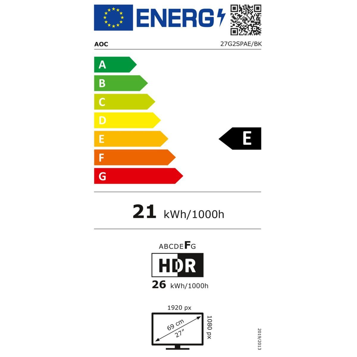 Energieeffizienzklasse: 