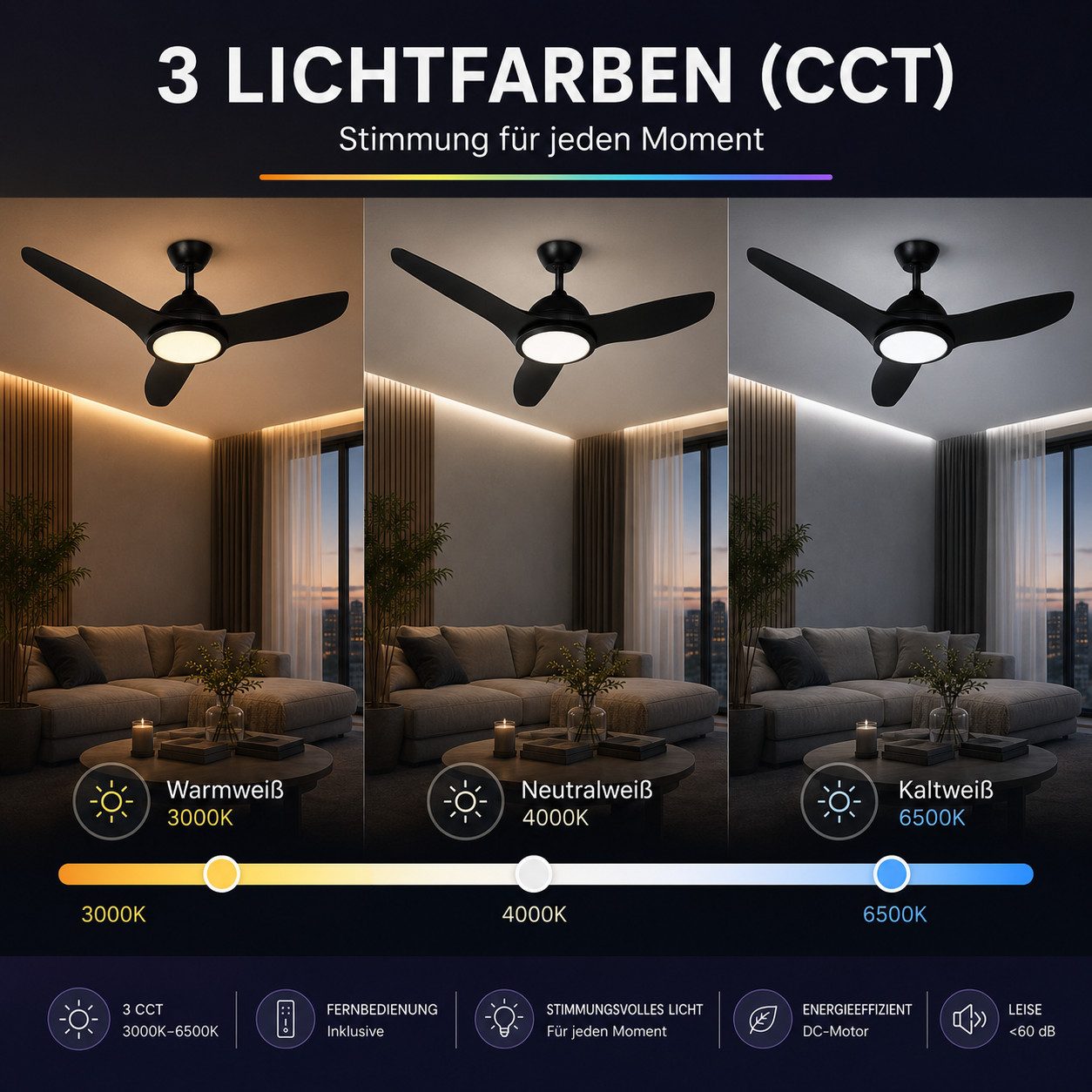 Braytron Deckenventilator mit Licht 3CCT Fernbedienung, Fernbedienung, LED fest integriert