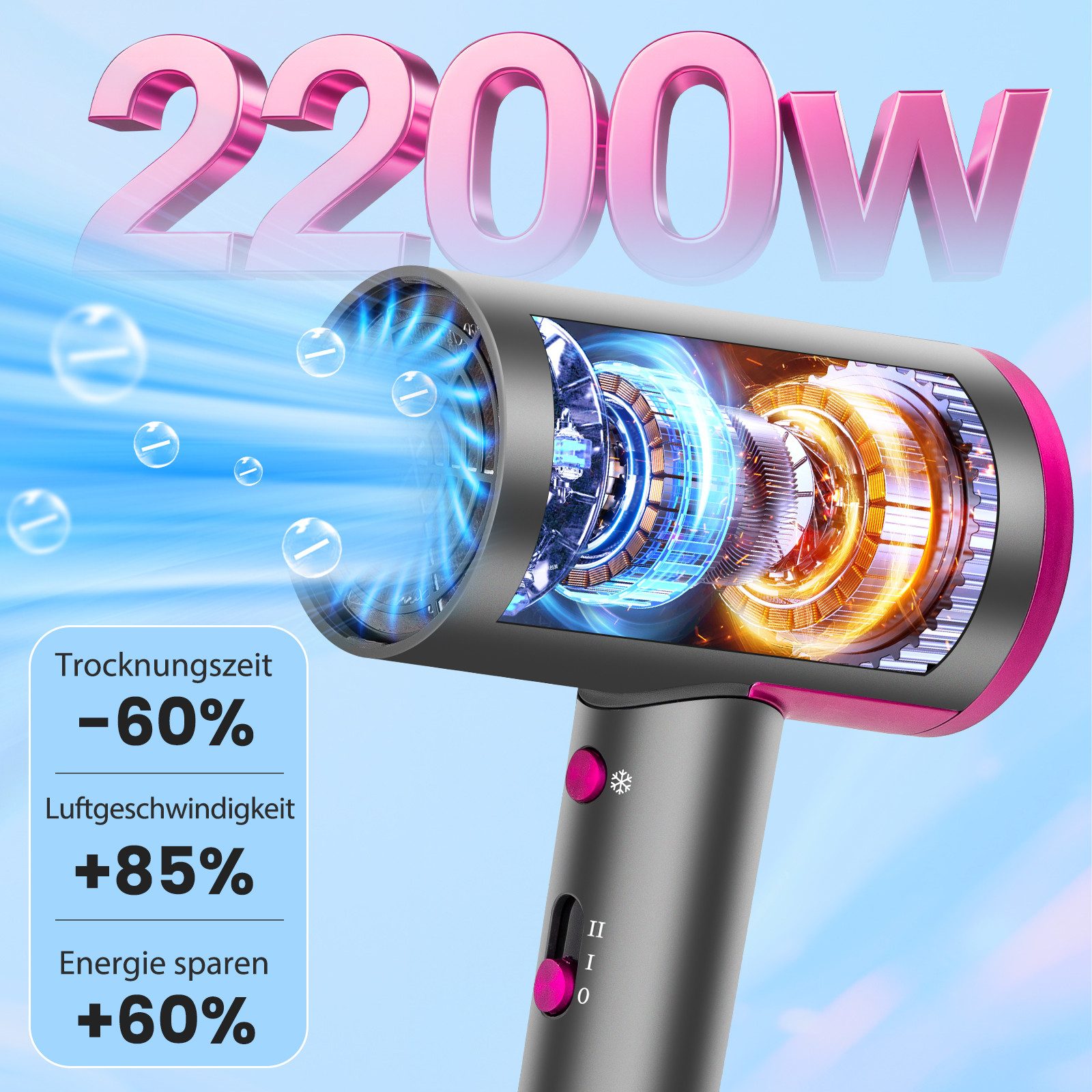 Aigostar Haartrockner Ionen Föhn, 2 Geschwindigkeiten, 3 Heizstufen, Schnell Trocknen, 2200,00 W, Negative Ion Technologie, doppelten Schutz gegen Überhitzung – Bild 2 von 5