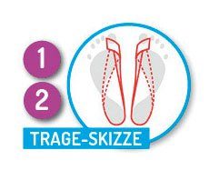 Fußgut Hallux-Bandage Korrektur-Schlaufe, in allen Schuhen tragbar, flache Verarbeitung, Zugschlaufe ergonomisch geformt, Zugband elastisch, flexibel