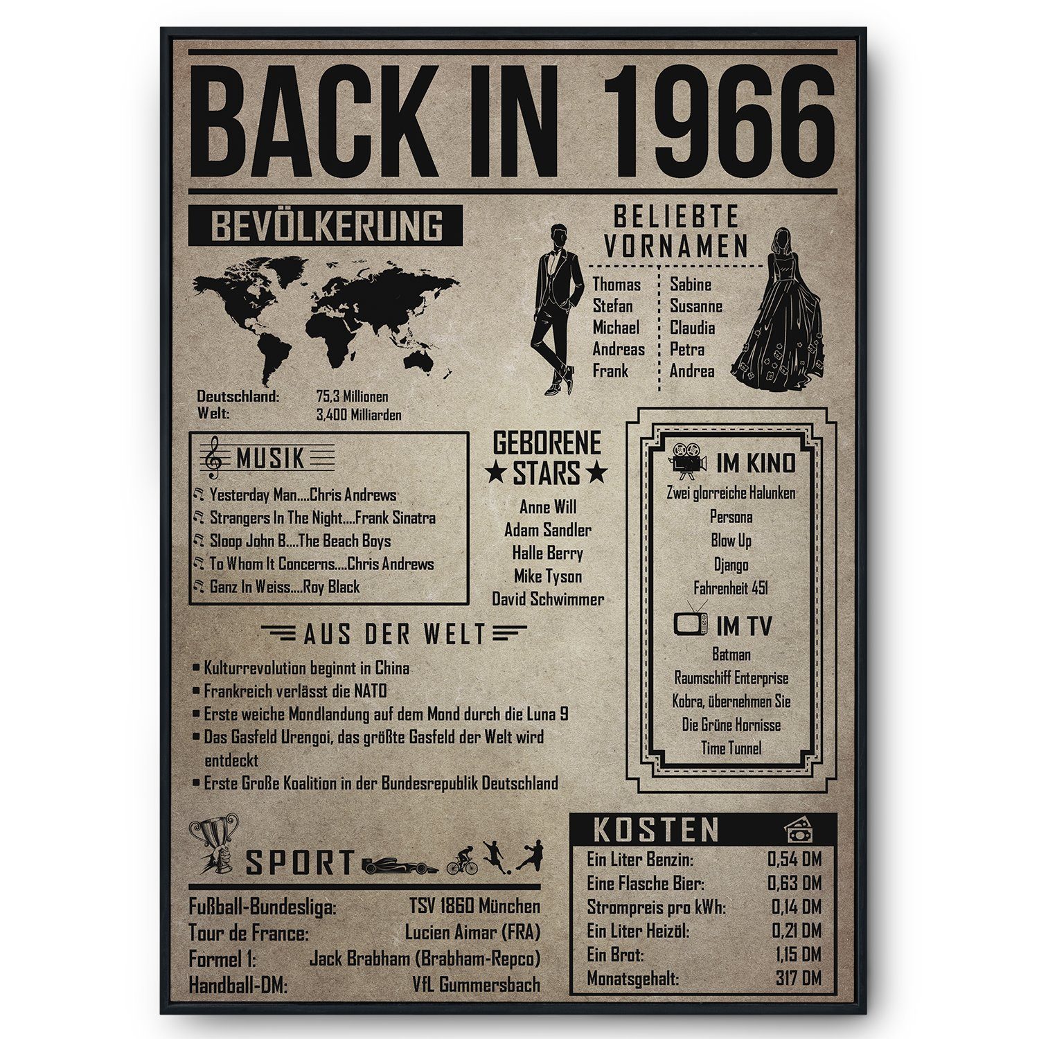 Tigerlino Poster Geschenk Männer Frauen, Geburtstag Rückblick Zeitreise Ges günstig online kaufen