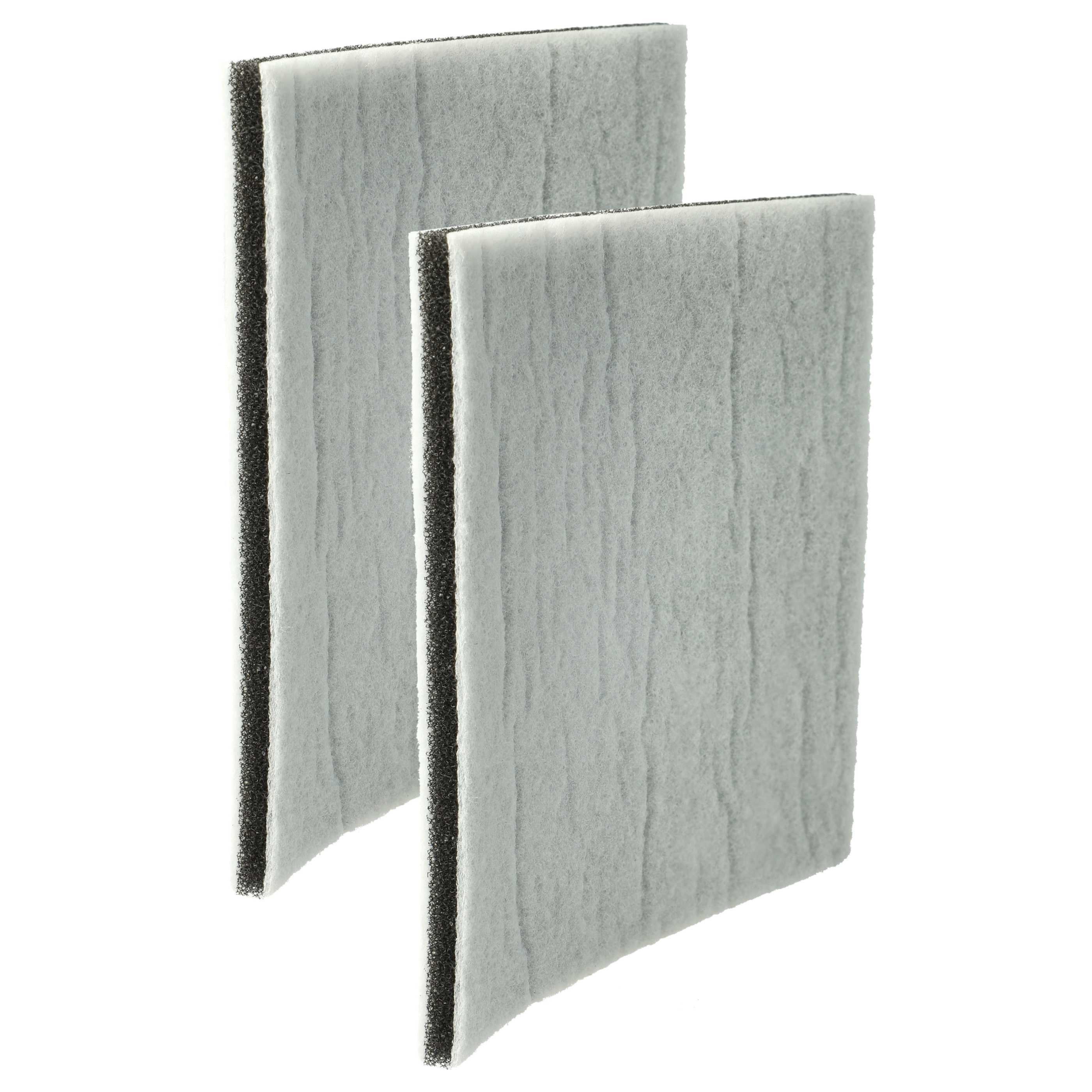 Motorschutzfilter passend für Philips Vision HR8701B, HR8701, HR8890B, HR8890, HR8884