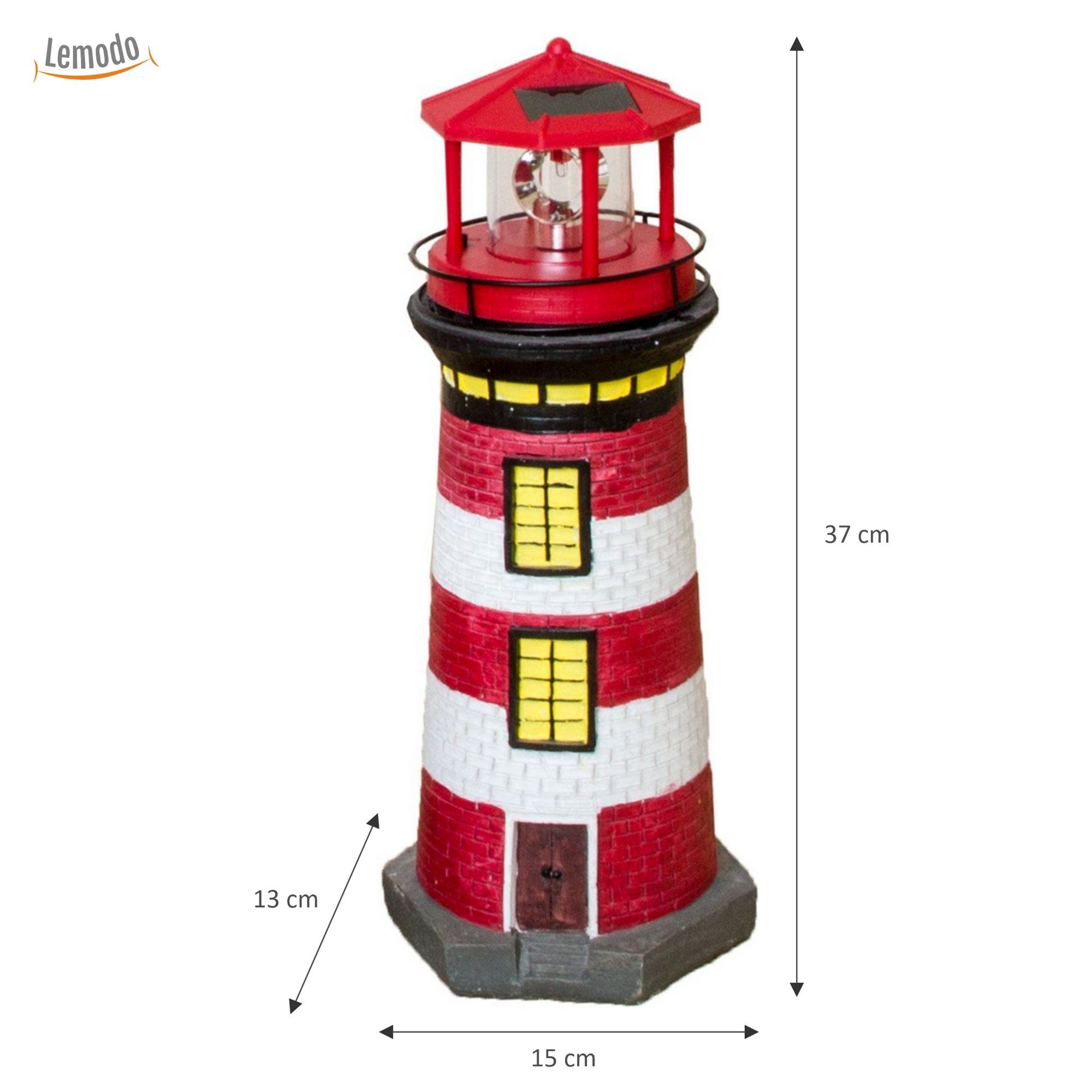 Lemodo LED-Dekofigur Solar-Leuchtturm mit rotierender Leuchte, günstig online kaufen