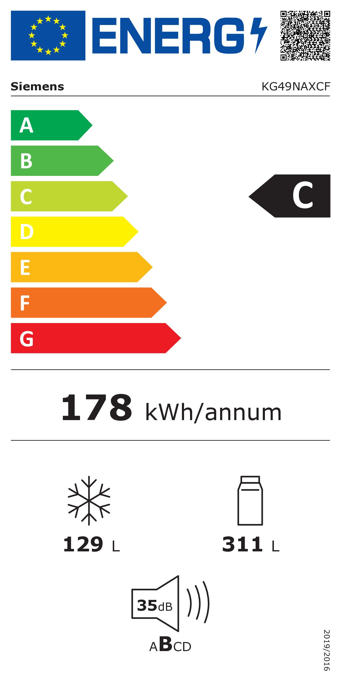 Energieeffizienzklasse: 