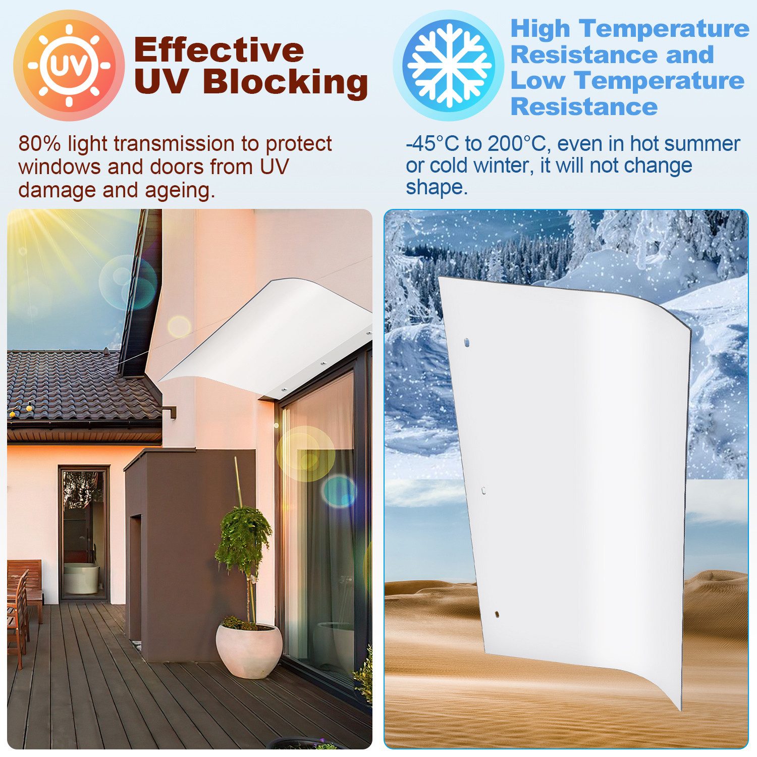 Clanmacy Vordach Vordach für Haustür 40x80cm, Feste Oberfläche Installation