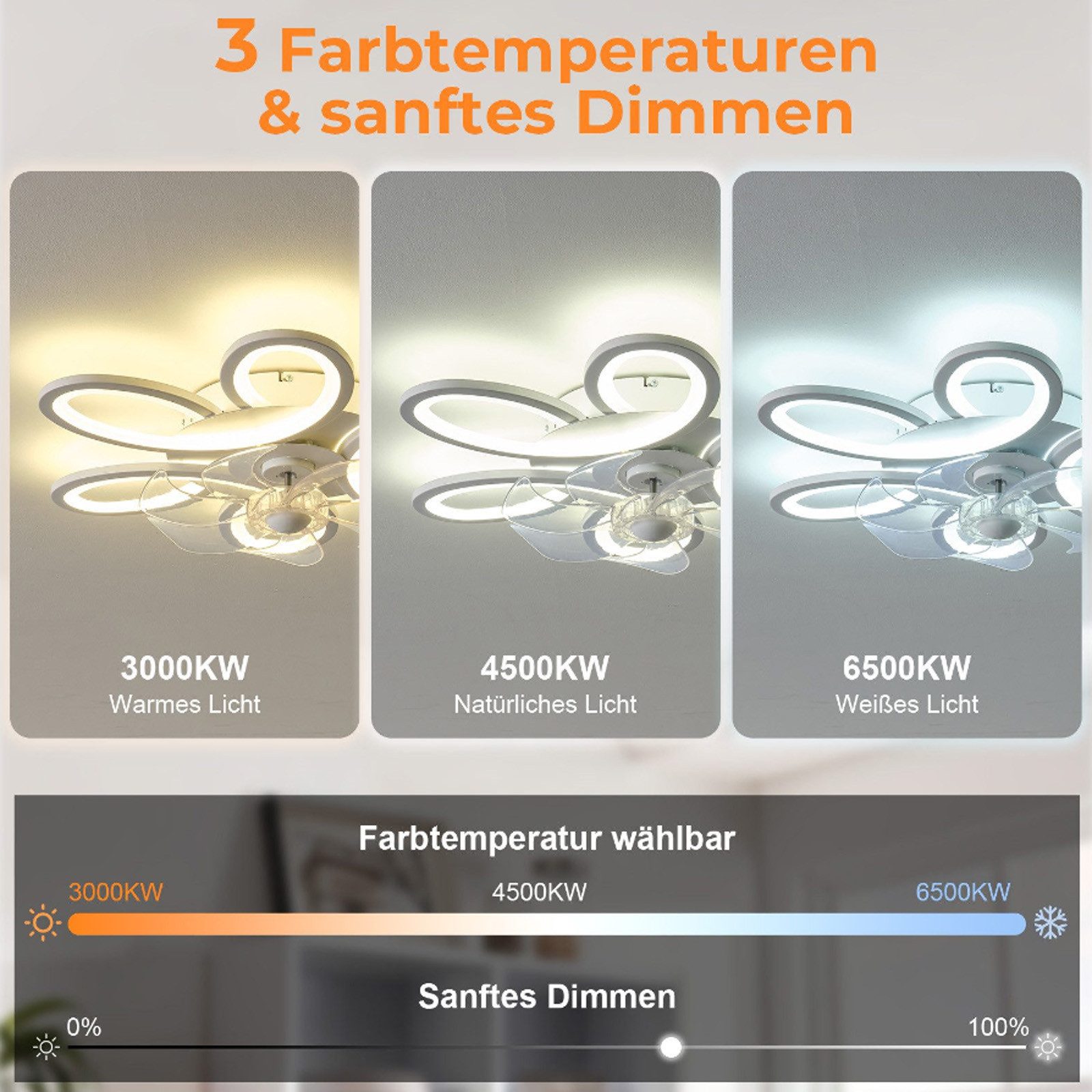 MUPOO Deckenventilator Deckenlampen mit Ventilator 6 günstig online kaufen
