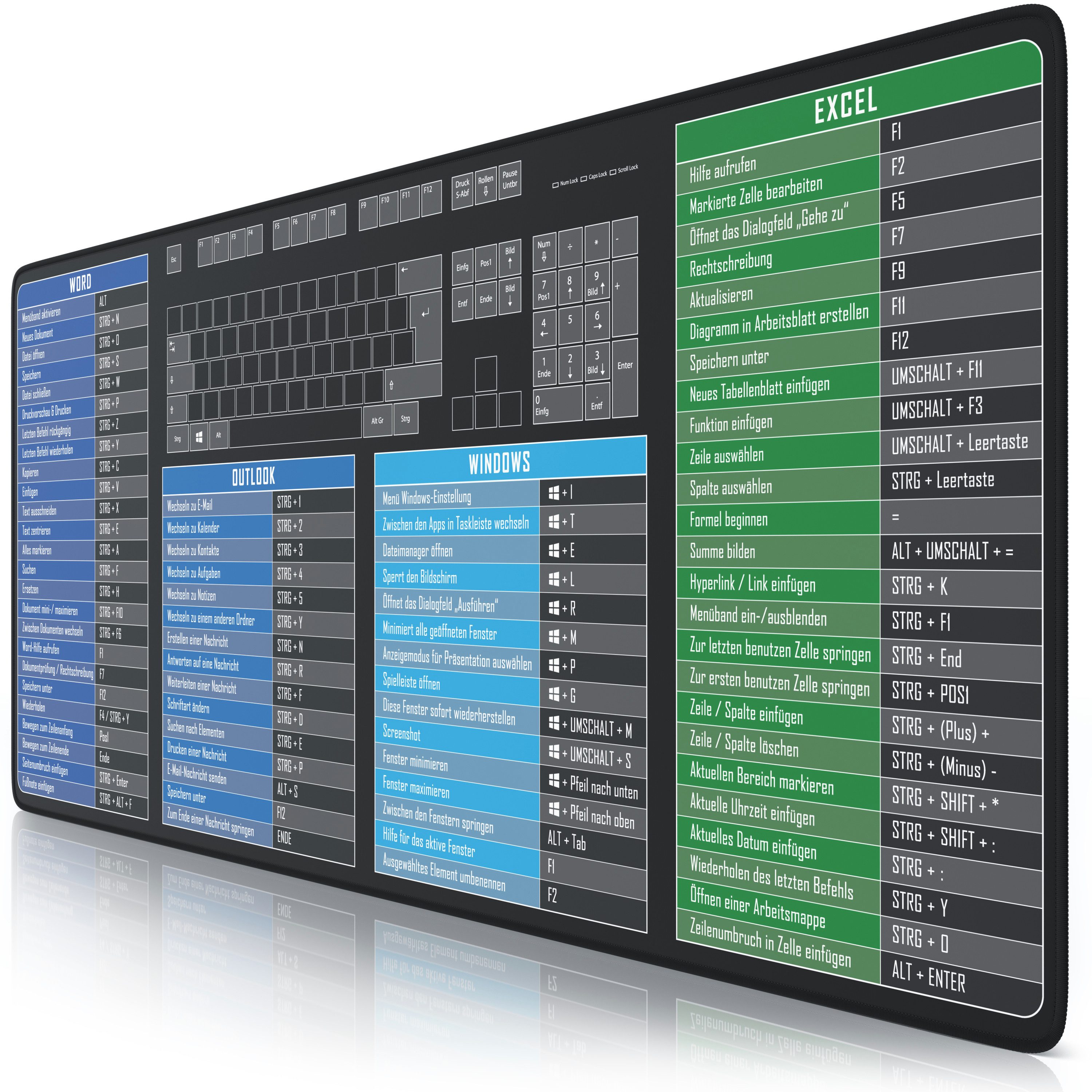 Titanwolf Gaming Mauspad XXL Speed Mousepad 900 x 400 x 3 mm, Schreibtischauflage, abwaschbar (1-St), rutschfeste Rückseite, Geschwindigkeit & Präzision, MS Keyboard