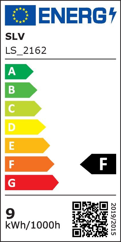 Energieeffizienzklasse: 