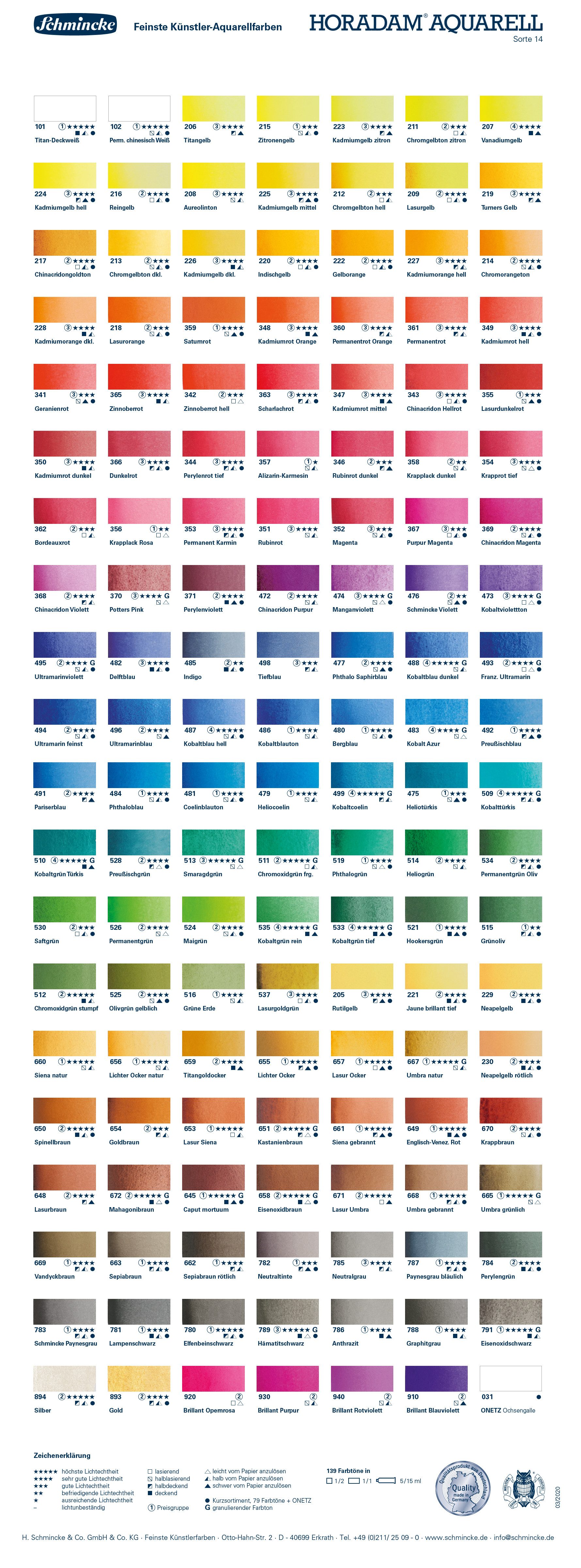 Schmincke Aquarellfarbe HORADAM Aquarell, 5ml in Alutube, Alle Farben