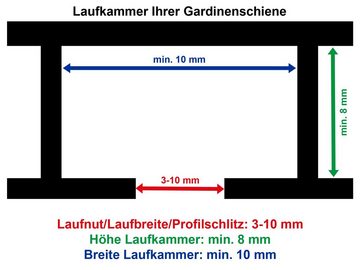 Feststeller Universal/Zwischenfeststeller/Endfeststeller/Gardinenstopper, dekondo, für Gardinenschienen oder Gardinenstangen mit Innenlauf, (12-St), mit großer Flügelschraube