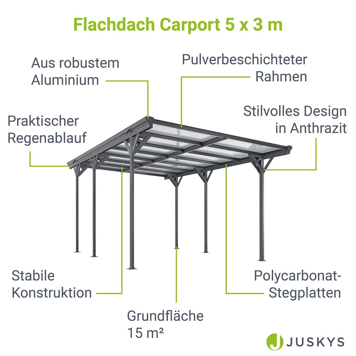 Juskys Einzelcarport, BxT: 305x503 cm, 217 cm Einfahrtshöhe, Flachdach mit UV Schutz, hohe Wind und Schneelast