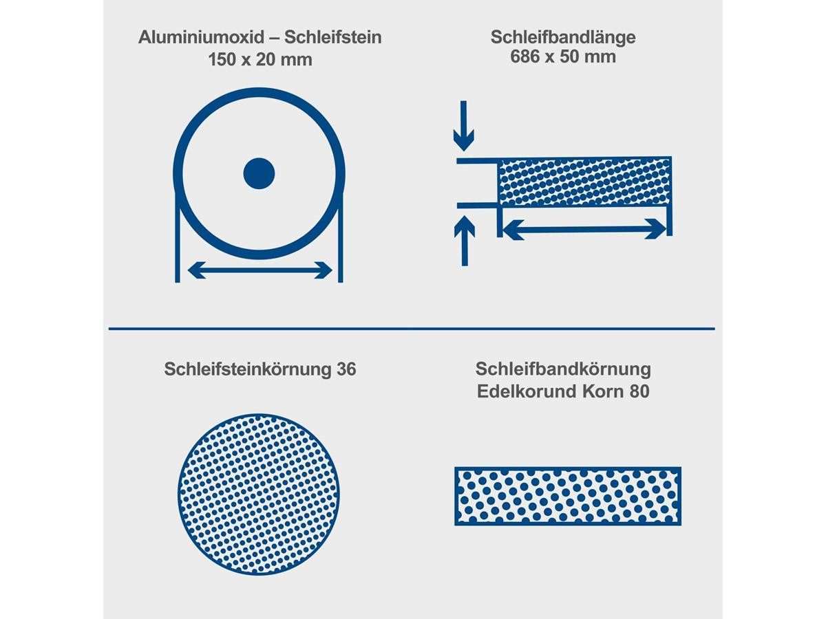 Scheppach Band-Tellerschleifer BGS700, 936 m/min, (1 tlg), 370 W Induktionsmotor, Ø 150 mm Schleifscheibe