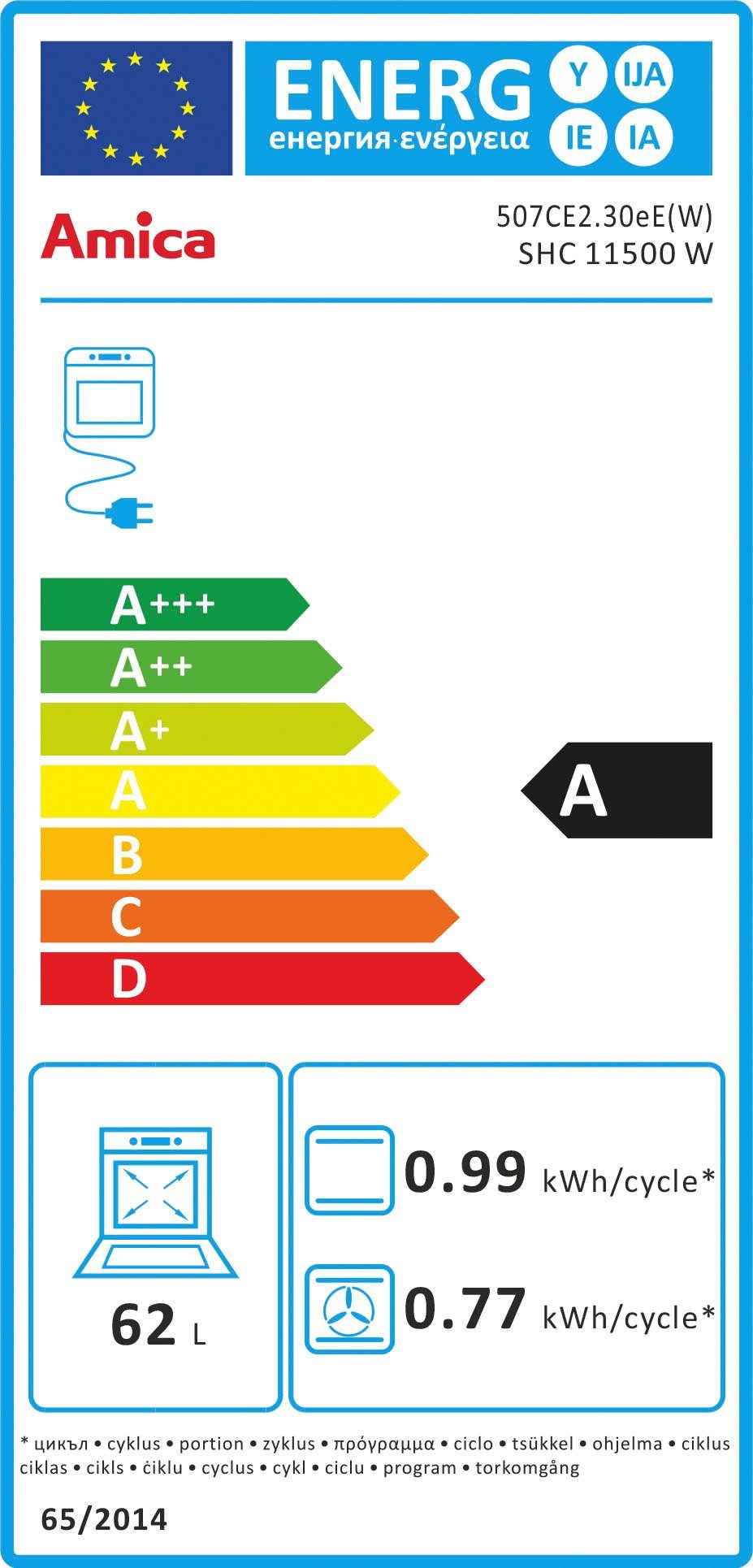 Energieeffizienzklasse: 