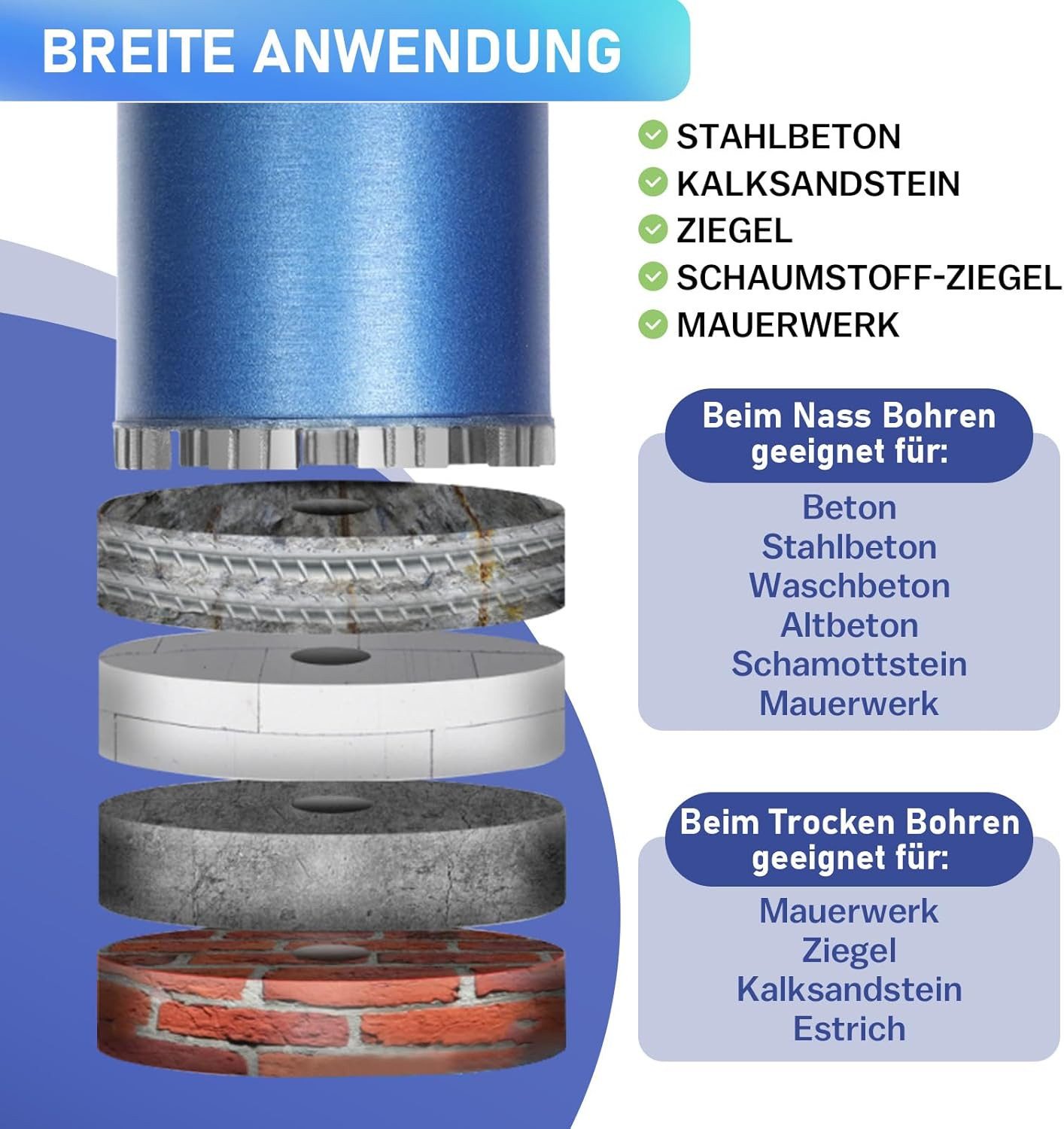 XERSEK Bohrkrone Diamantbohrkrone Kernbohrer für Kernbohrgerät günstig online kaufen