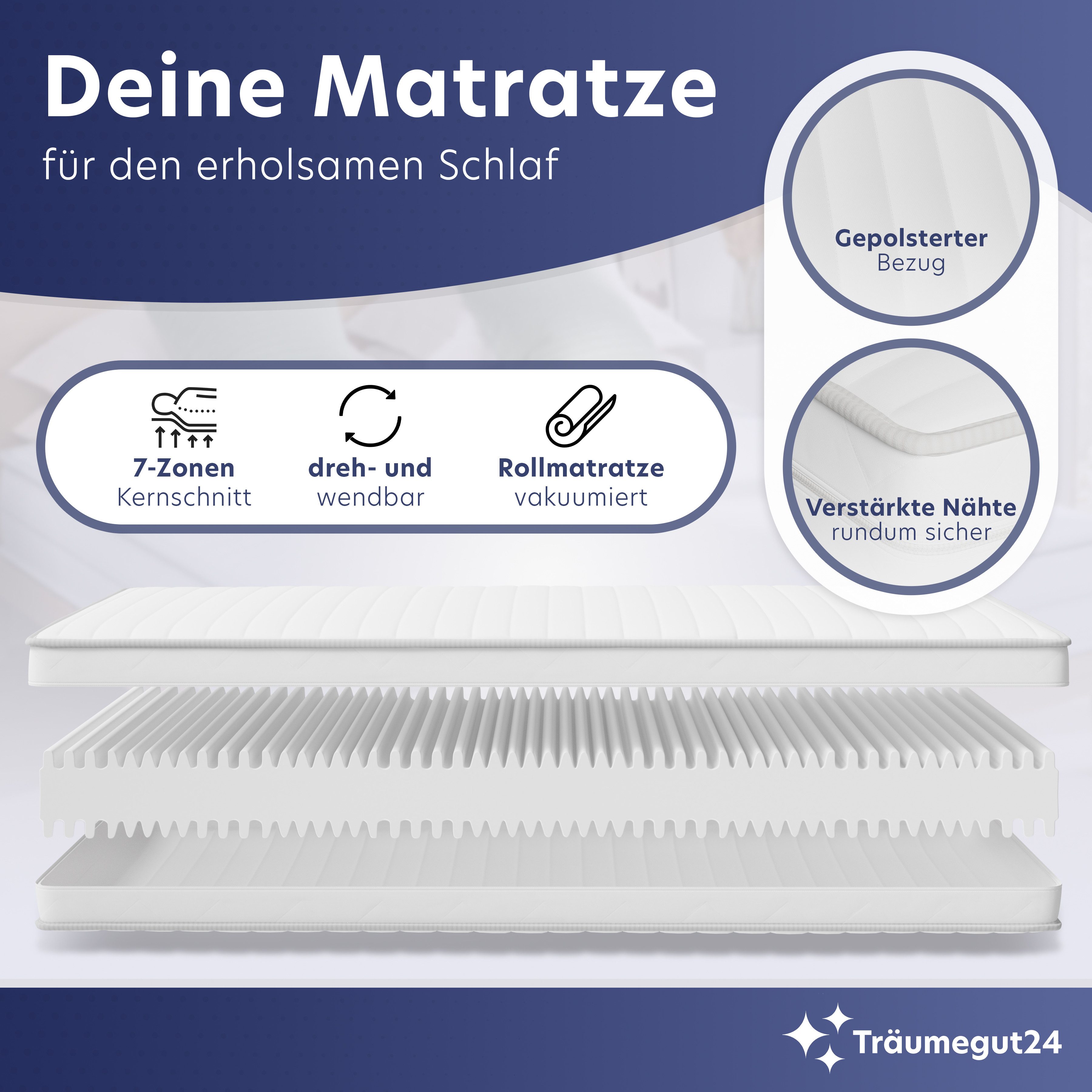 Kaltschaummatratze AquaFlex - 7-Zonen Wendematratze mit zwei Liegeseiten H3&H4, Träumegut24, verschiedene Größen, Höhen und Härtegrade – Bild 5 von 5