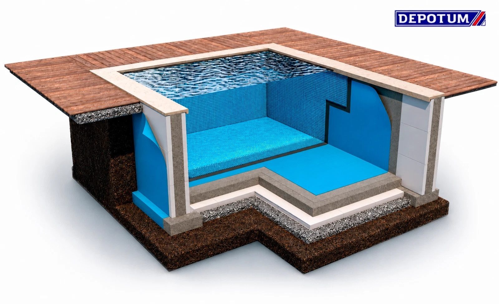 JVmoebel Fugendichtband W-PROTECT Pool Dichtbahn Blau 240g/m² Abdichtung Schwimmbad, (Einzelartikel, 1 Rolle), Made in Europe