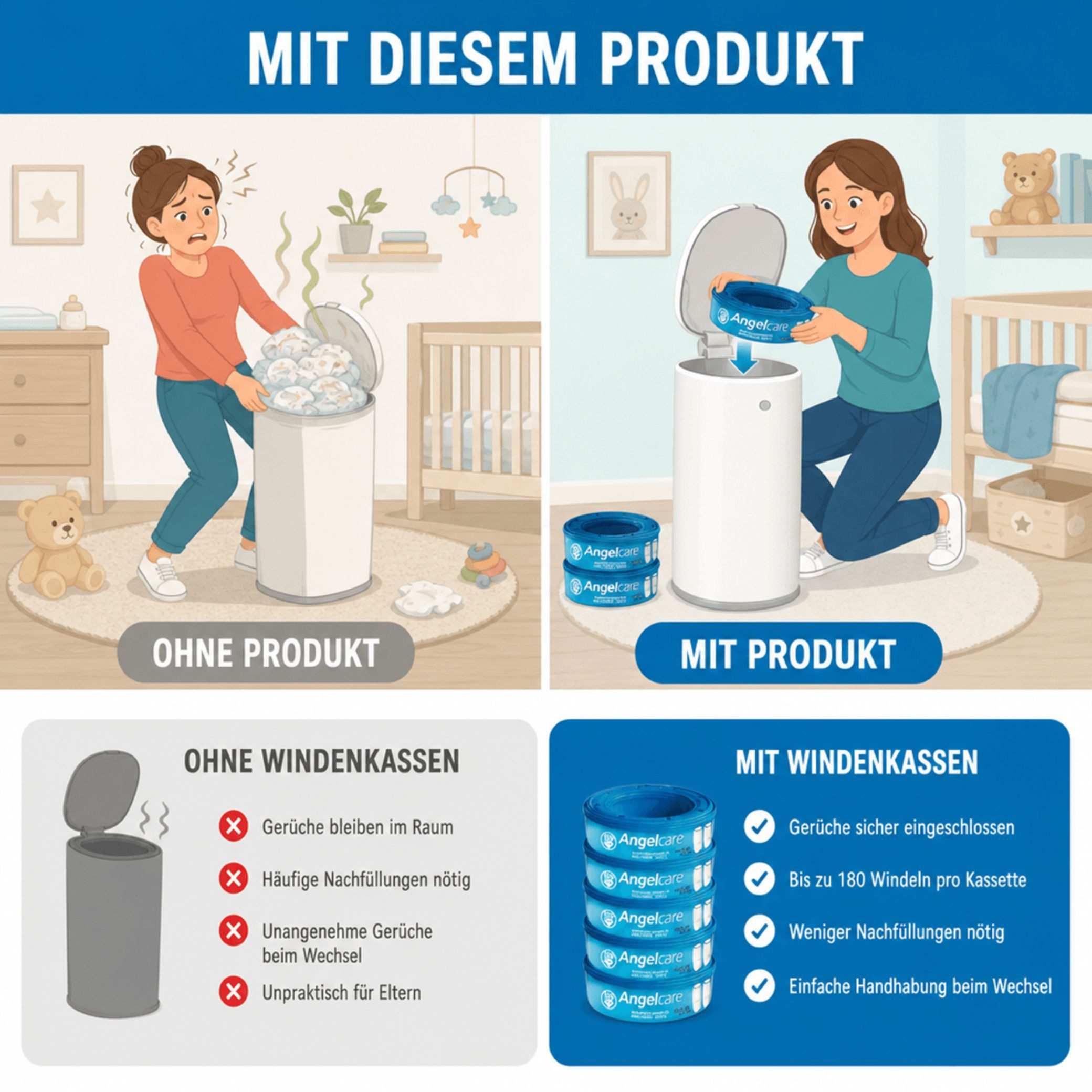 Angelcare® Windeleimer 8er-Pack Original Nachfüllkassetten für Windeleimer Comfort Plus