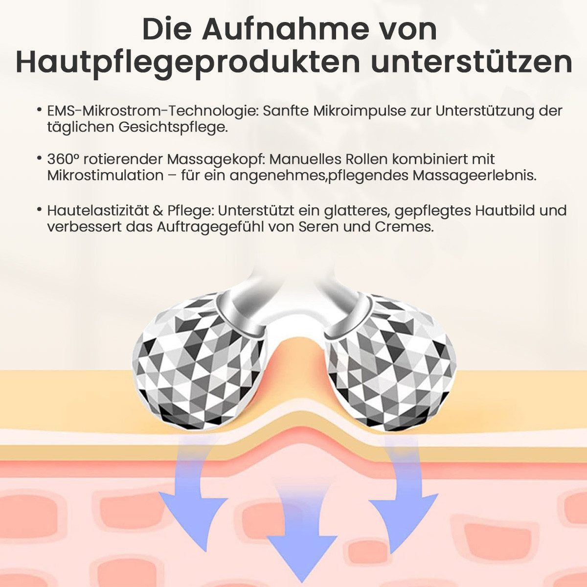FOSMET Gesichtsmassagegerät 5-in-1 EMS Mikrostrom Gesichtsmassagegerät zur Straffung & Elastizität, Mikrostrom Gesichtsmassagegerät für straffere und gepflegte Haut