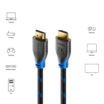 deleyCON deleyCON 4m 8K UHD-2 HDMI 2.1 Nylon Kabel 8K@60Hz 4K@120Hz DTS HDR HDMI-Kabel