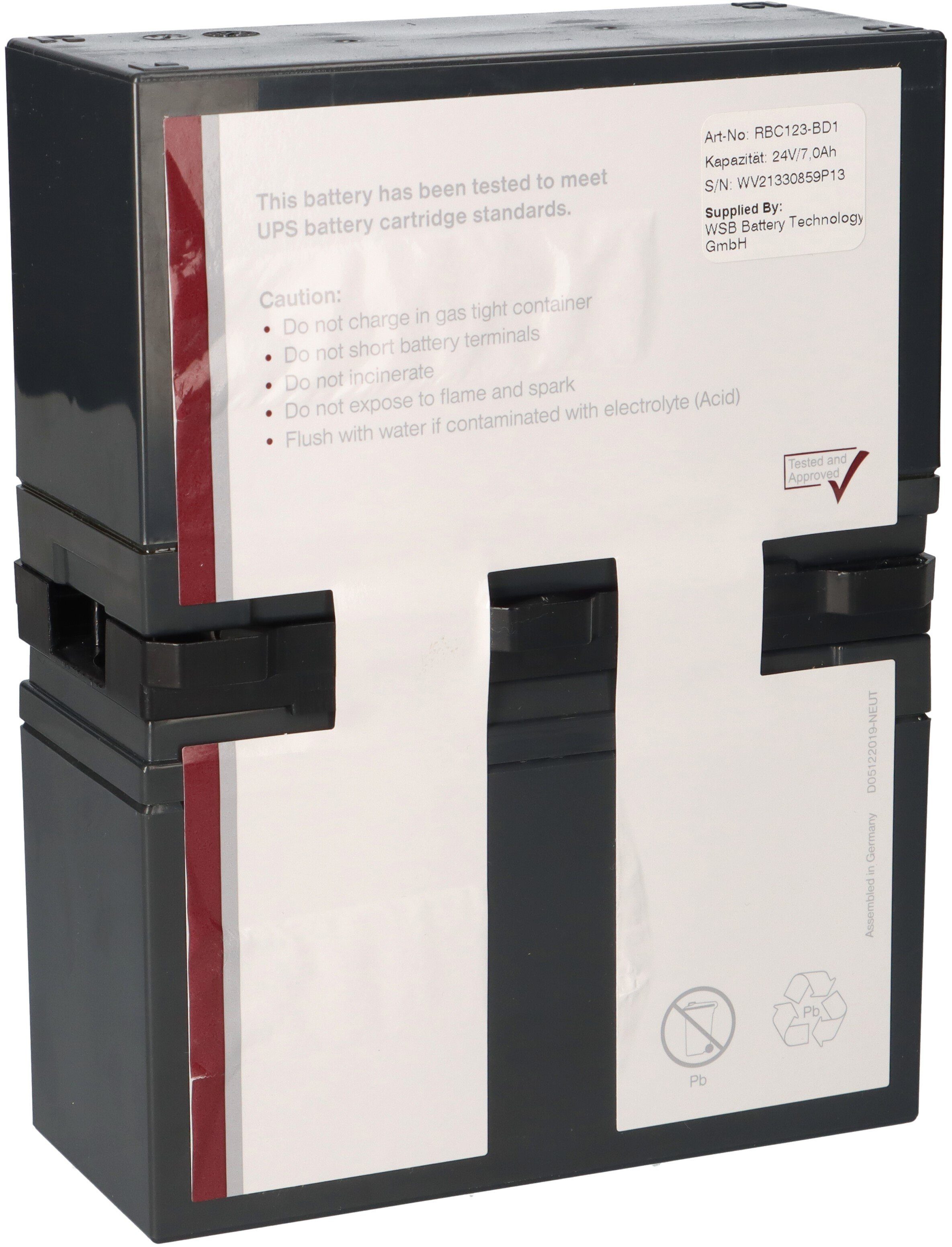 Akkuman Akku für APC Smart UPS 750 & APC Back UPS Pro 900 APCRBC123 Akku