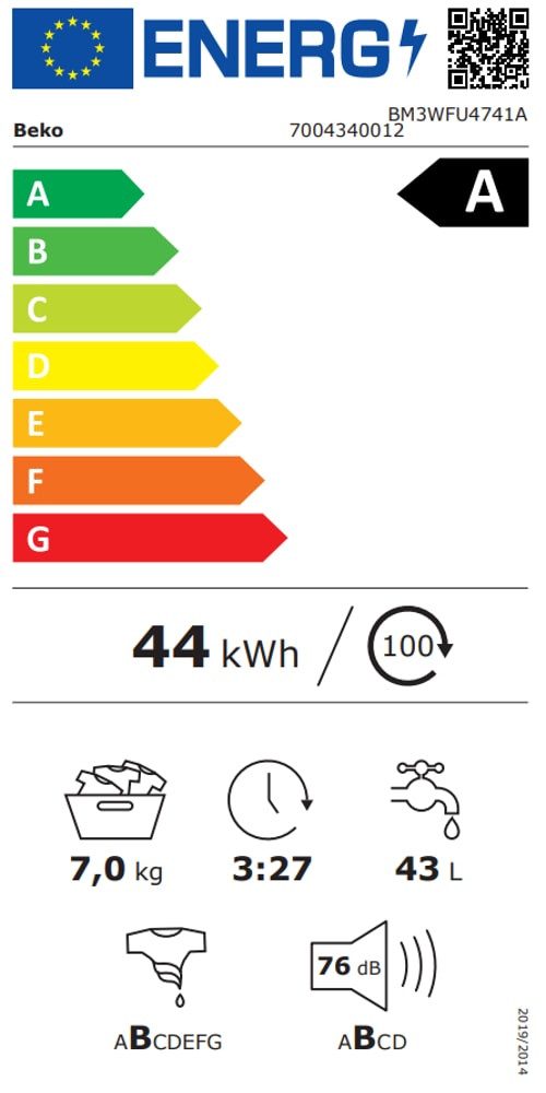 Energieeffizienzklasse: 