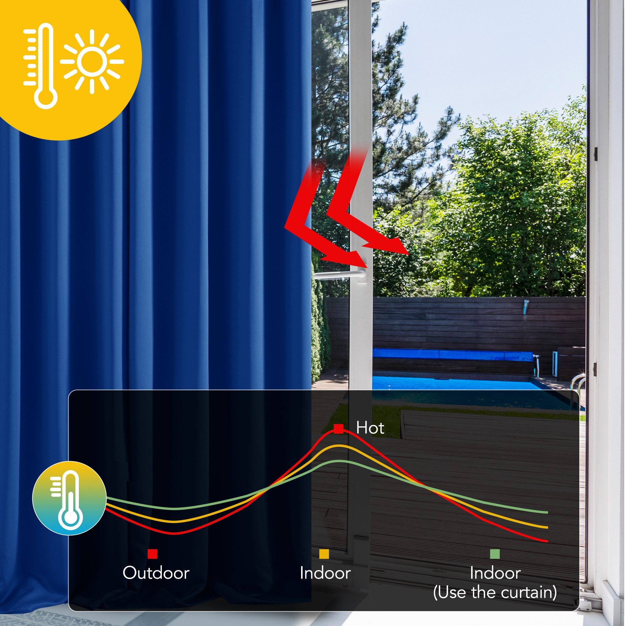 Deconovo Verdunkelungsvorhang Gardinen mit Ösen Blickdichte Vorhang Kälteschutz Schlafzimmer 2er Set, Blackout Curtain einfarbig Thermo Vorhang Verdunkelung Wär – Bild 3 von 5