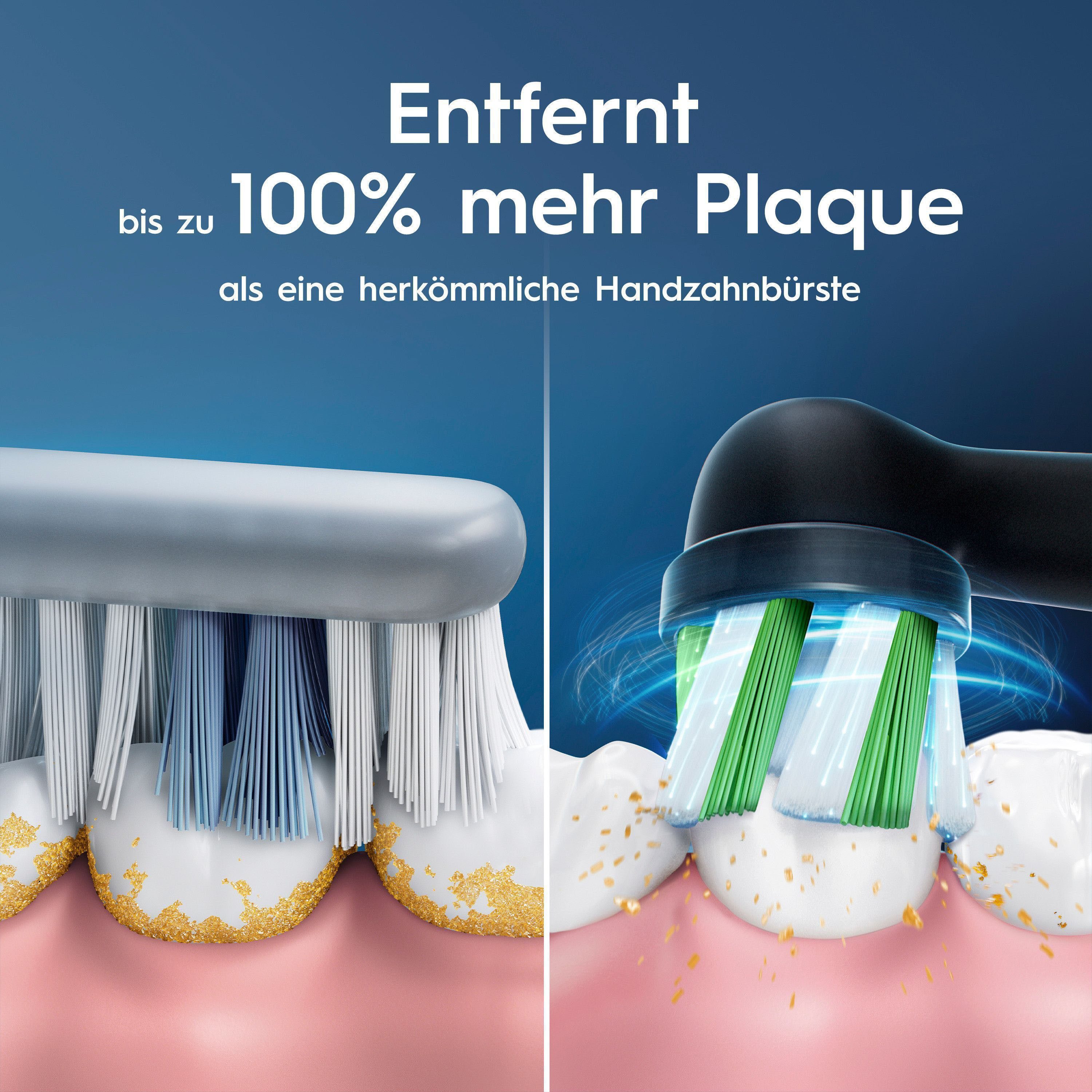 Oral-B Elektrische Zahnbürste PRO Series 1 Doppelpack, Aufsteckbürsten: 2 St., Drucksensor – Bild 4 von 5