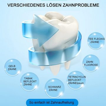 iceagle Zahnbleaching-Kit Zahnaufhellung Gel Teeth Whitening, 360° Auto Zahnbürste, Aufsteckbürsten: 1 St., U-förmig