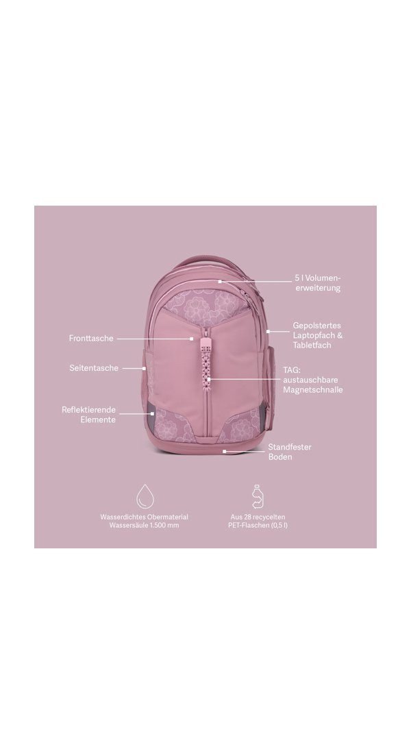 Satch Schulrucksack match (1-tlg), mit erweiterbarem Stauraum