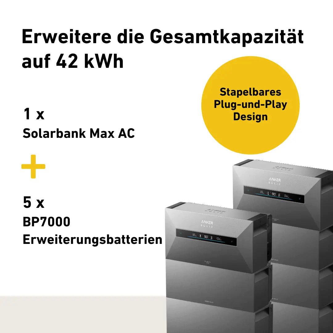 Anker Anker SOLIX Solarbank Max AC Balkonkraftwerk Solarspeicher 7000Wh Stromspeicher, Halterung für Dach, Fassade, Balkon & Garten, App & Plug&Play DE – Bild 3 von 5