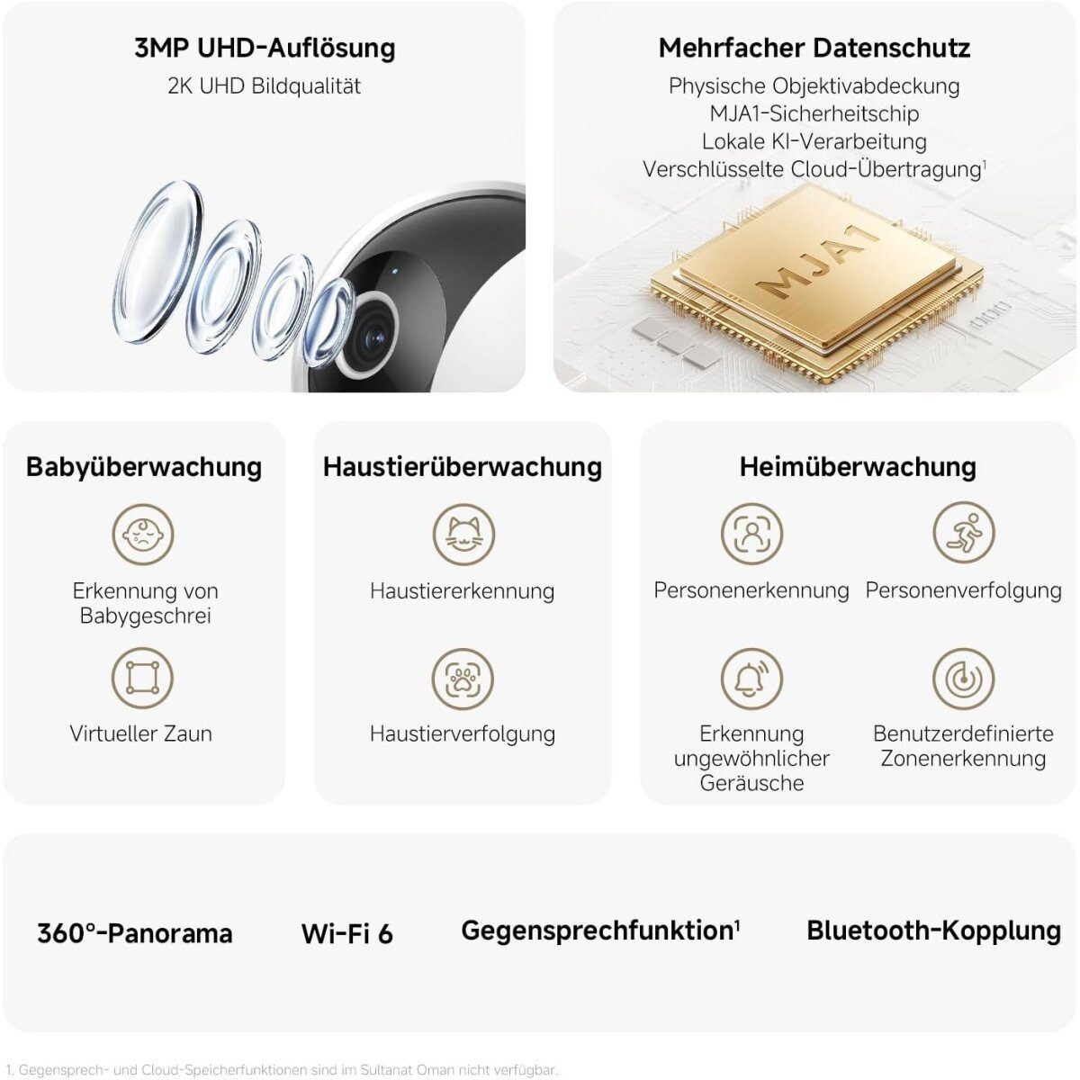 Xiaomi Überwachungskamera Xiaomi Smart Camera C302 2K WLAN Kamera Weiß (1-tlg)