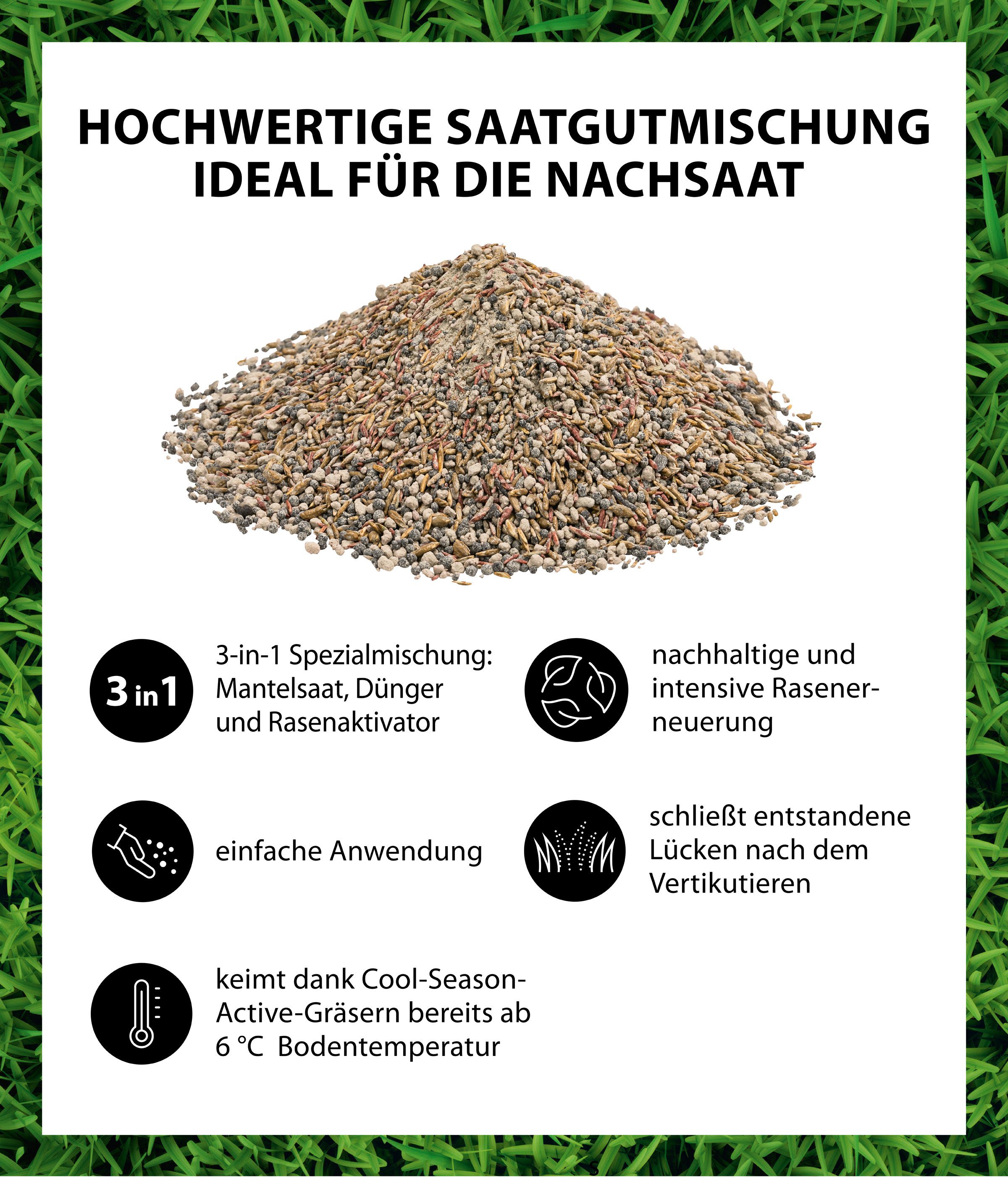 Dehner Rasensamen Rasen Verti-Kur Saatgut, mit Dünger & Substrat, zur Regeneration, mit Mantelsaat, pflegeleicht