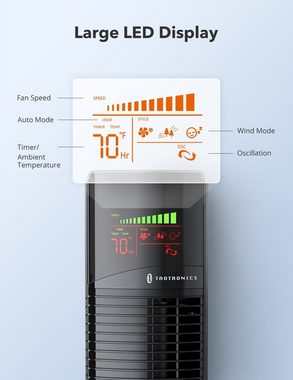 TaoTronics Turmventilator TT-TF002, 60 Watt / 3 Geschwindigkeiten / 3 Kühlmodi / Sicher für Kinder