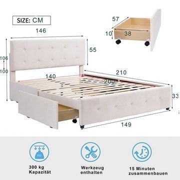 WISHDOR Polsterbett Doppelbett mit Schubladen, Lattenrost und Rückenlehne, (Beige 140X200CM ohne Matratze), Hautfreundliches Doppelbett aus Samtstoff für Erwachsene