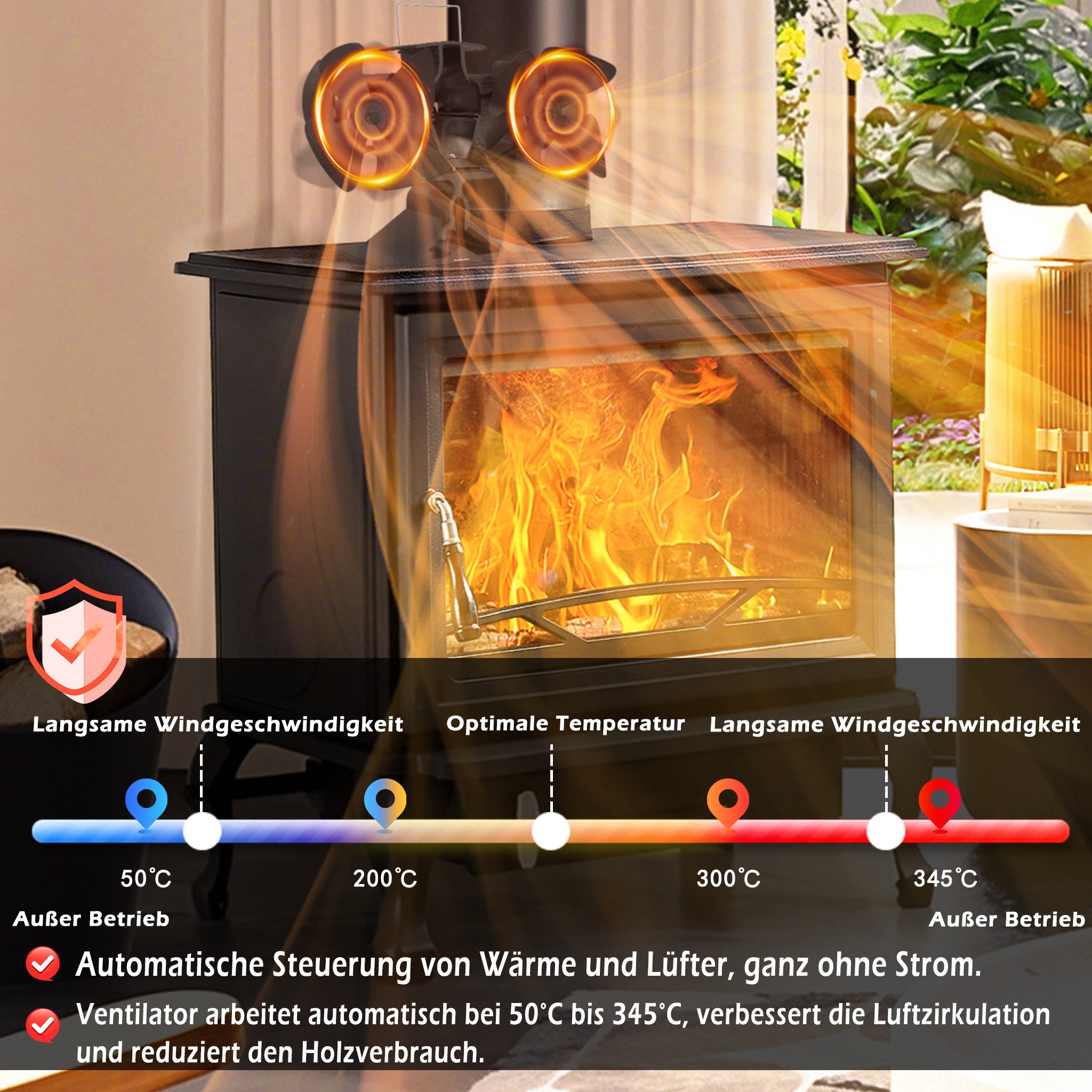 FIVMEN Kaminventilator 8 Blätter Mit 2 Motoren Kaminventilator Ofenventilator Ohne Strom, für Kaminofen/Kamin/Ofen/Holz, Ofenventilator Doppelt – Bild 5 von 5