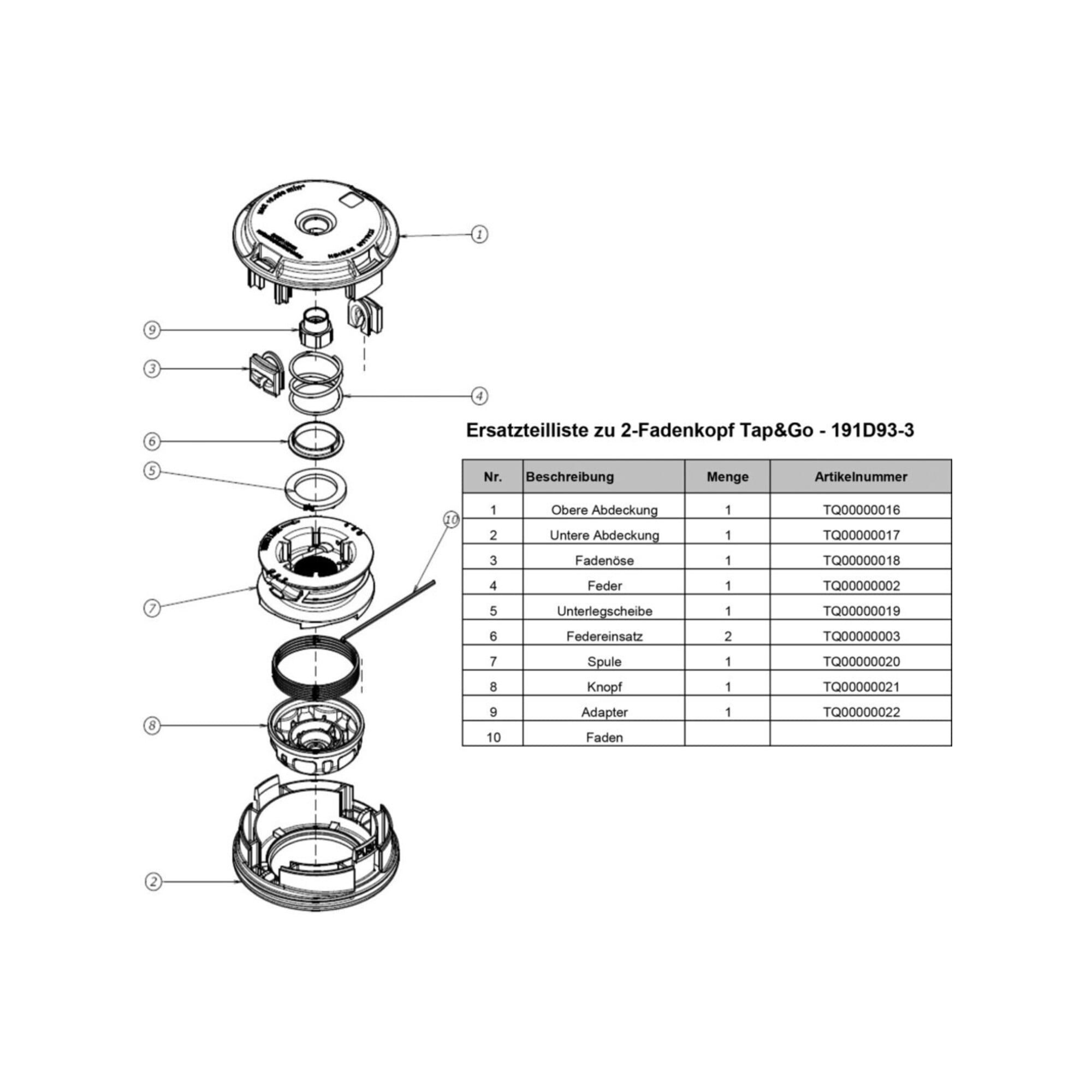 Makita Akku-Rasentrimmer Makita 2-Fadenkopf Tap&Go 2,4mm 191D93-3