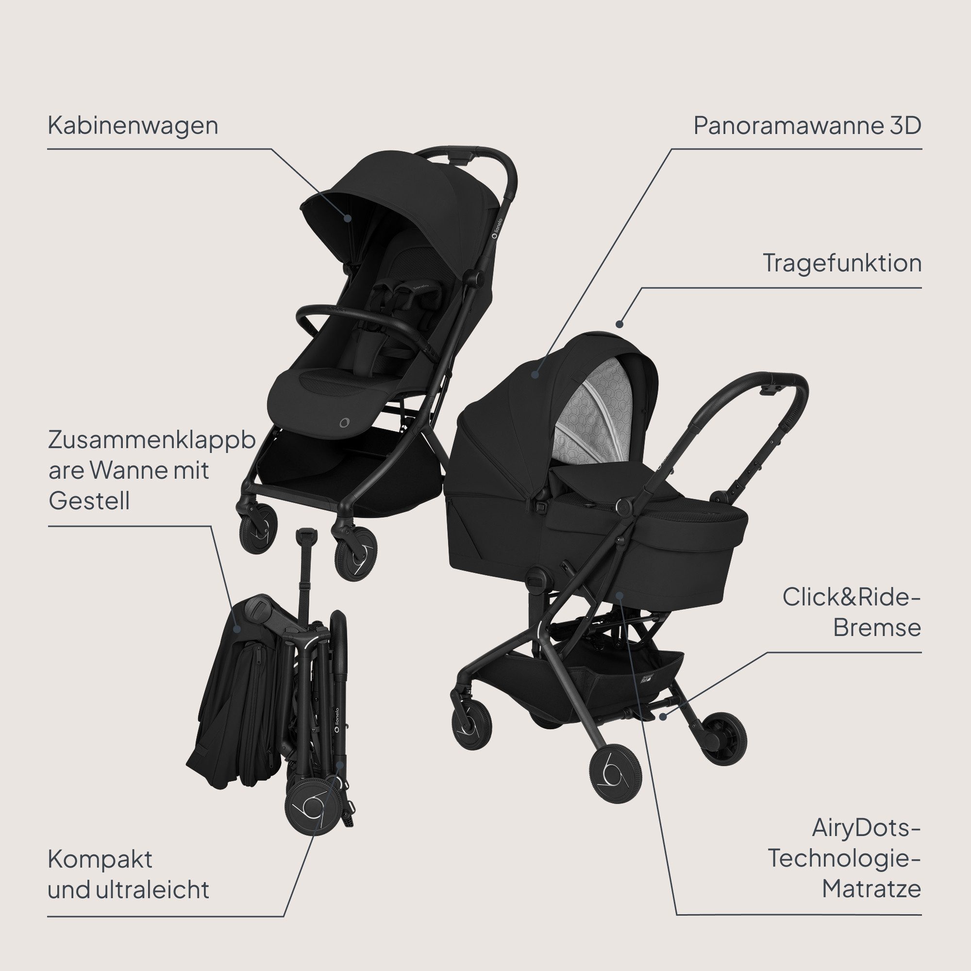lionelo Kombi-Kinderwagen SIA FLEX, (Set), 2in1/Kabinenformat/AiryDots/inGrip/PU-Räder