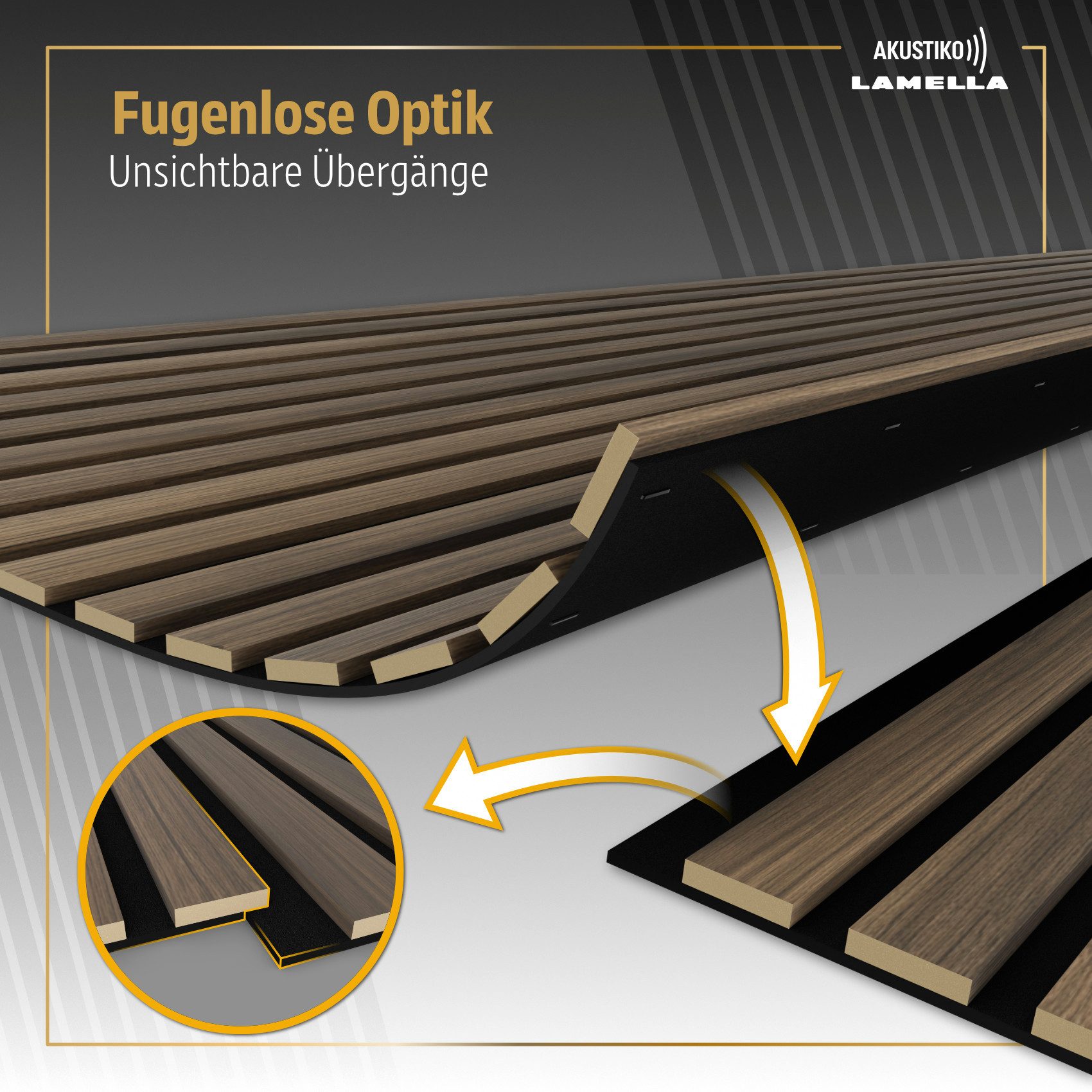 AKUSTIKO Wanddekoobjekt AK02 (Lamella Akustikpaneele 2 Stück 280x60cm - flexible Filz MDF Wandpaneele fugenlos - überlappende Holz Lamellenwand Akustikfilz - Akustik Wandverkleidung von HEXIM (3.36m² Dark Walnut)