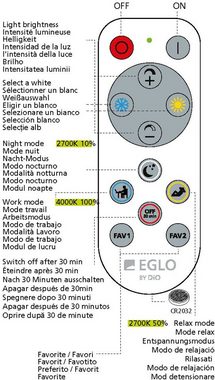 EGLO Deckenleuchte SARSINA-A, Dimmfunktion, Memoryfunktion, mehrere Helligkeitsstufen, LED fest integriert, Extra-Warmweiß, Kaltweiß, Neutralweiß, Tageslichtweiß, Warmweiß, Steuerung über Fernbedienung, Nachtlicht