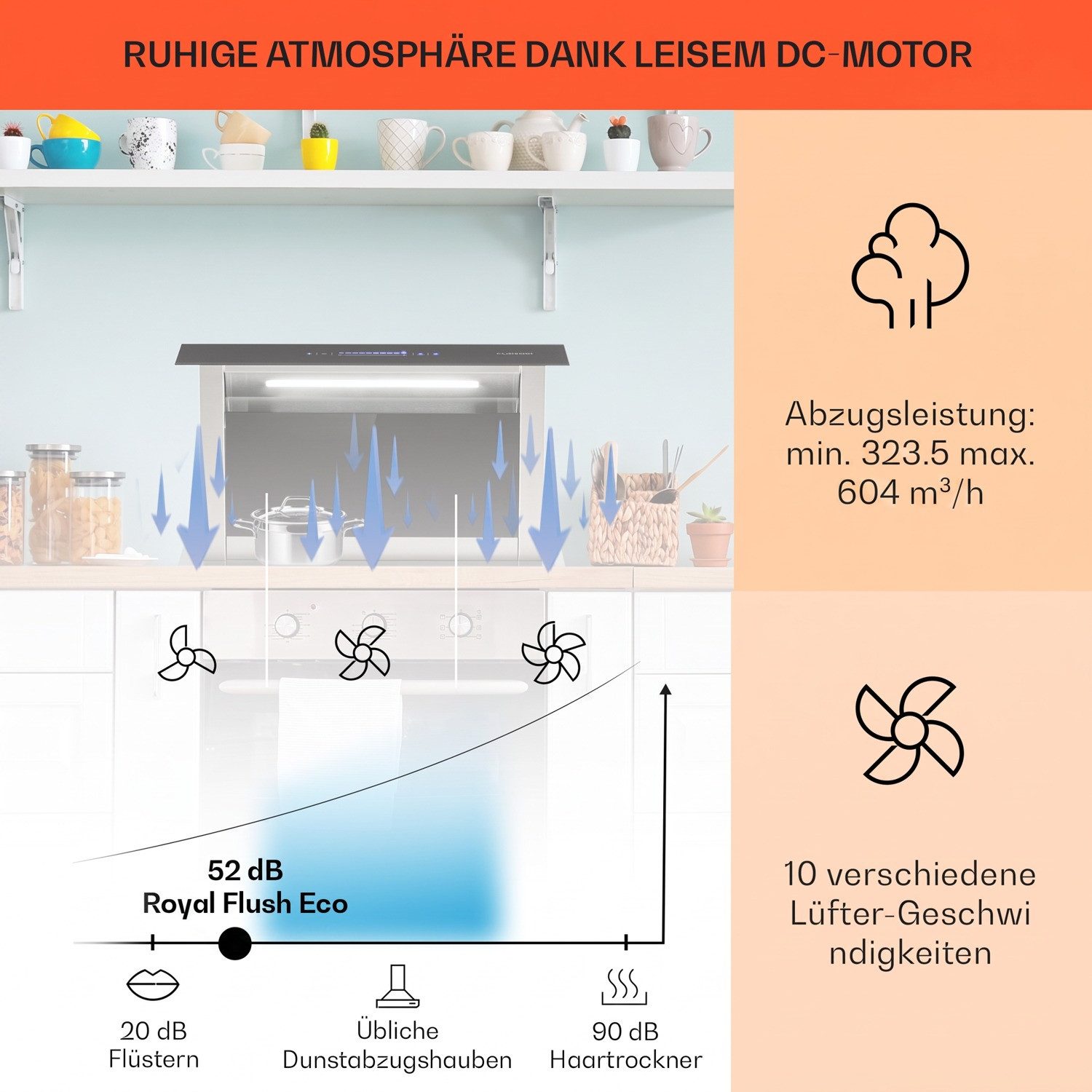 Klarstein Deckenhaube Royal Flush Eco 60 BK Royal Flush Eco 60 BK, Dunstabzugshaube Downdraft Abluft Umluft LED
