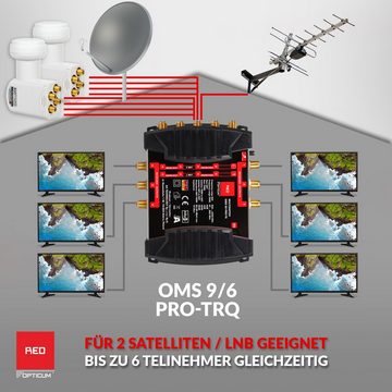 RED OPTICUM SAT-Multischalter OMS 9-6 PRO TR, 6 Teilnehmer - 2 Satelliten - Multiswitch Quattro LNB geeignet