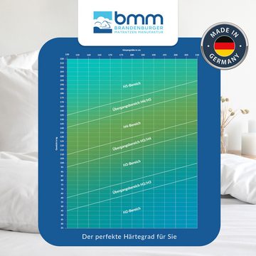 Komfortschaummatratze KOMFORT 19, BMM, 19 cm hoch, orthopädischer 7-Zonen KSCell®-Schaum, Made in Germany