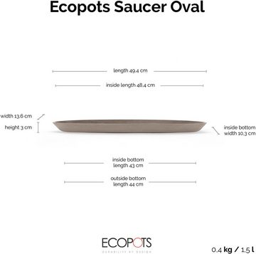ECOPOTS Topfuntersetzer Oval Lang Taupe, Zubehör für Ecopots Pflanzgefäße, für innen und außen: frostsicher, bruchsicher und lichtbeständig