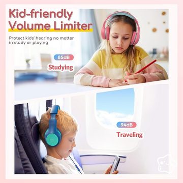 Earfun 2er-Pack Kopfhörer Kinder mit Kabel, 85/94dB Lautstärkenbegrenzer Headset (Leichtes Gewicht und angenehmer Tragekomfort für stundenlanges Nutzungserlebnis., Stereo Sound, HD-Mikrofon, Audio-Sharing, Over Ear Kinderkopfhörer)
